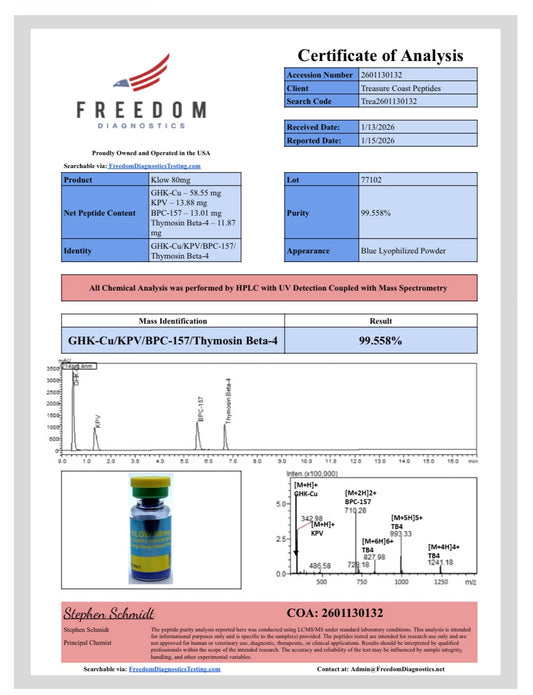 BPC-157 / TB-500 / KPV / GHK-Cu Blend – 80mg (10mg / 10mg / 10mg / 50mg)